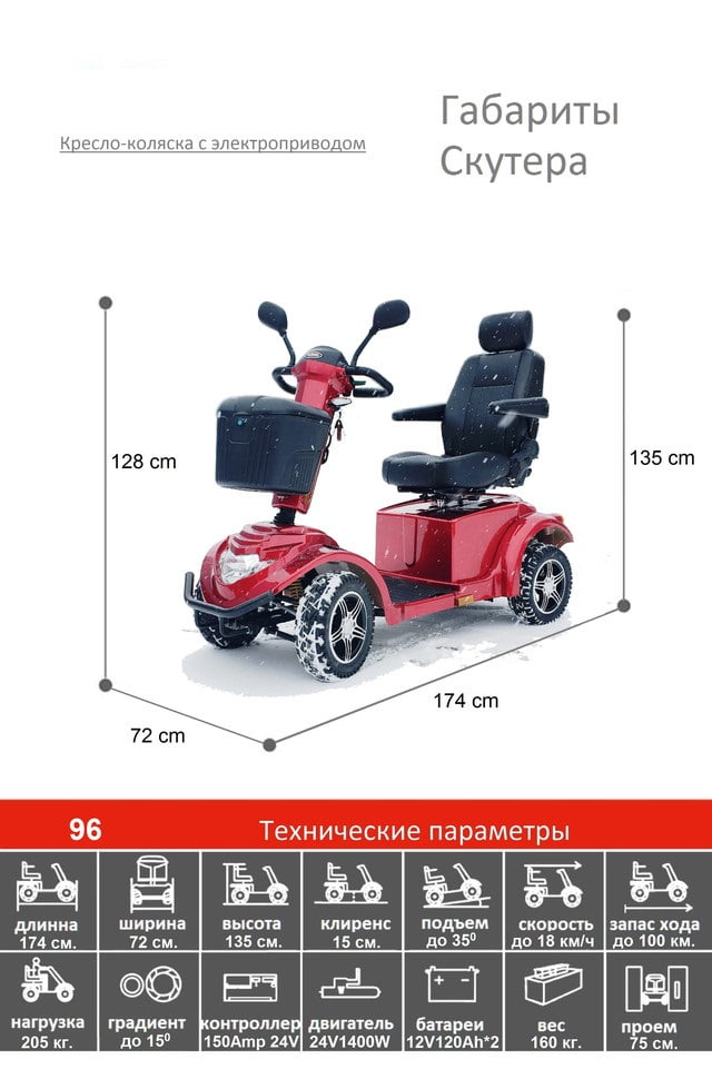 E-toro mobility 96